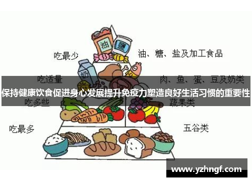 保持健康饮食促进身心发展提升免疫力塑造良好生活习惯的重要性