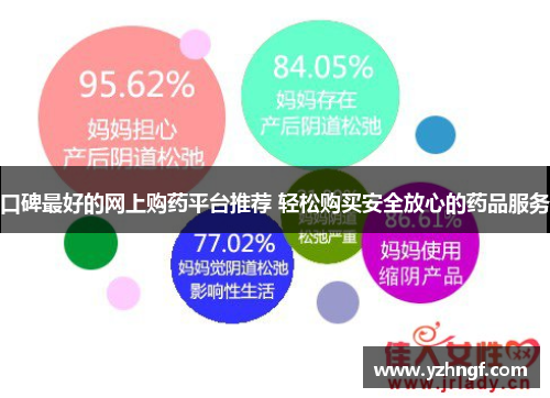 口碑最好的网上购药平台推荐 轻松购买安全放心的药品服务