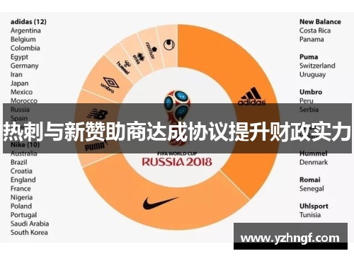 热刺与新赞助商达成协议提升财政实力
